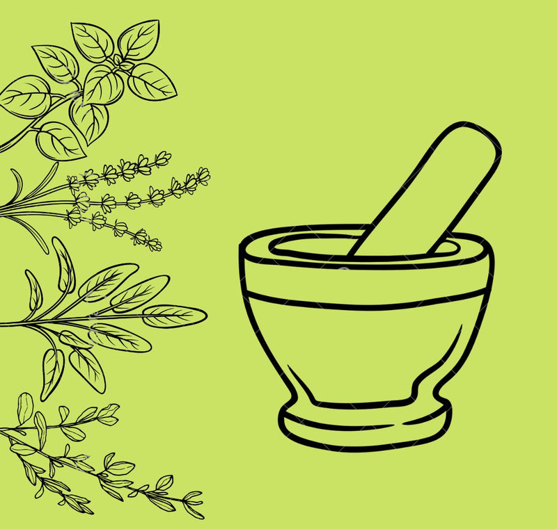 Shop All Herbs, Teas &amp; Spices